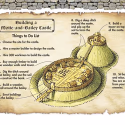ISBN Knights and Castles book History English Hardcover 64 pages
