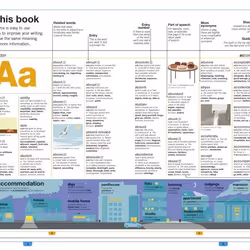 ISBN Children's Illustrated Thesaurus book Reference & languages English Hardcover 256 pages