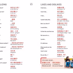 ISBN Mandarin Chinese Phrase book Reference & languages English Paperback 224 pages