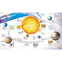ISBN DKfindout! Solar System Poster book Science & nature English Paperback 1 pages