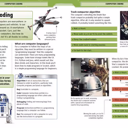 ISBN Star Wars Coding Projects book Children & teenagers English Paperback 96 pages