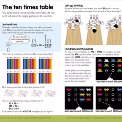 ISBN Help Your Kids With Times Tables book Mathematics English Paperback 256 pages