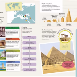 ISBN Children's Illustrated History Atlas book Children & teenagers English Hardcover 96 pages
