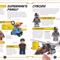 ISBN LEGO DC Super Heroes Visual Dictionary book Children & teenagers English Hardcover 128 pages