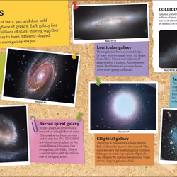 ISBN DKfindout! Universe book Science & nature English Paperback 64 pages
