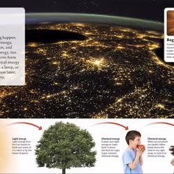 ISBN DKfindout! Energy book Science & nature English Paperback 64 pages