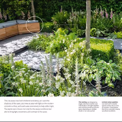 ISBN RHS How to Create your Garden book House & garden English Hardcover 256 pages