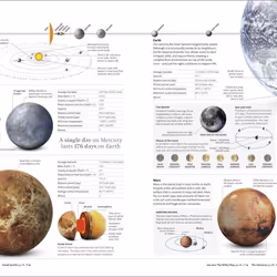 ISBN The Visual Encyclopedia book Educational English Hardcover 528 pages
