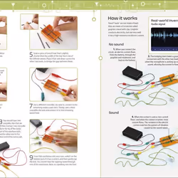 ISBN Inventor Lab book Science & nature English Hardcover 160 pages