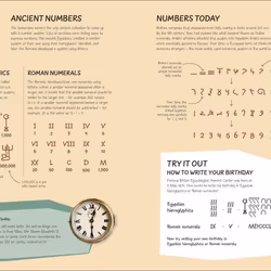 ISBN What's the Point of Maths? book Mathematics English Hardcover 128 pages