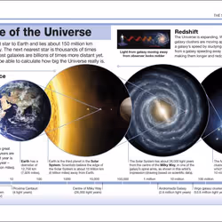 ISBN Pocket Eyewitness Space book Science & nature English Paperback 160 pages