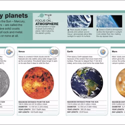 ISBN Pocket Eyewitness Space book Science & nature English Paperback 160 pages