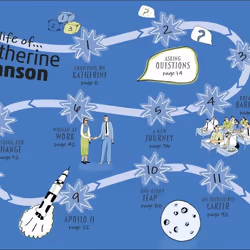ISBN DK Life Stories Katherine Johnson book Children & teenagers English Hardcover 128 pages