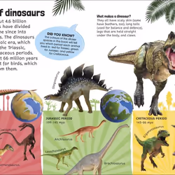 ISBN Sticker Encyclopedia Dinosaurs book English Paperback 96 pages