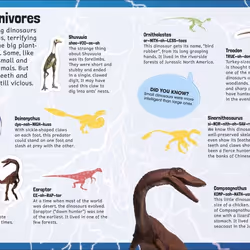 ISBN Sticker Encyclopedia Dinosaurs book English Paperback 96 pages