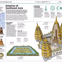 ISBN Knowledge Encyclopedia History! book Reference & languages English Hardcover 208 pages