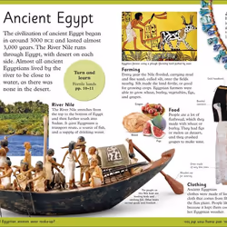 ISBN First History Encyclopedia book Reference & languages English Paperback 136 pages