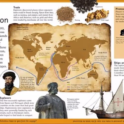 ISBN First History Encyclopedia book Reference & languages English Paperback 136 pages