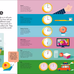 ISBN How to Tell the Time book Mathematics English Hardcover 20 pages
