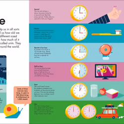 ISBN How to Tell the Time book Mathematics English Hardcover 20 pages