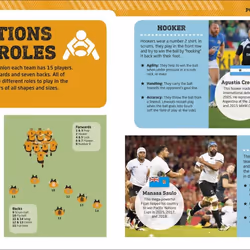 ISBN Rugby book Sport & leisure English Hardcover 64 pages - Additional view 2