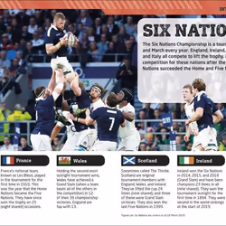 ISBN Rugby book Sport & leisure English Hardcover 64 pages - Additional view 4