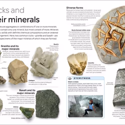 ISBN Rock and Mineral book Children & teenagers English Hardcover 72 pages