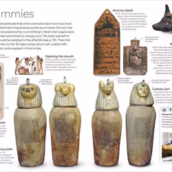 ISBN Ancient Egypt book History English Hardcover 72 pages