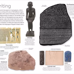 ISBN Ancient Egypt book History English Hardcover 72 pages