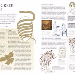 ISBN Myths & Legends book Educational English Hardcover 352 pages