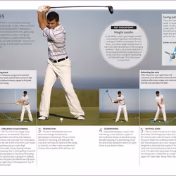ISBN The Complete Golf Manual book Sport & leisure English Hardcover 352 pages