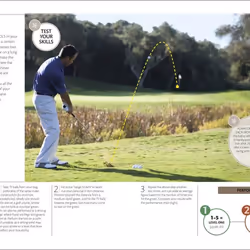ISBN The Complete Golf Manual book Sport & leisure English Hardcover 352 pages