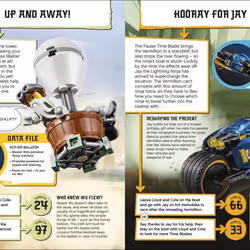 ISBN LEGO NINJAGO Choose Your Ninja Mission book Children & teenagers English Hardcover 128 pages