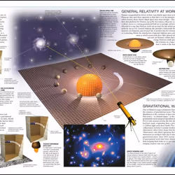 ISBN Universe book Science & nature English Hardcover 528 pages