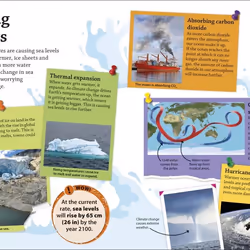 ISBN DKfindout! Climate Change book Educational English Paperback 64 pages