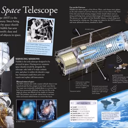 ISBN Space book Science & nature English Hardcover 256 pages