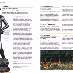 ISBN Art book Art & design English Hardcover 416 pages