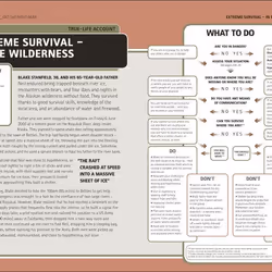 ISBN The Survival Handbook book English Paperback 320 pages
