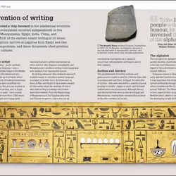 ISBN World History book English Hardcover 416 pages