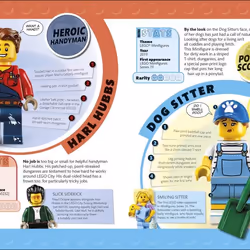 ISBN LEGO Minifigure Handbook book Children & teenagers English Paperback 208 pages