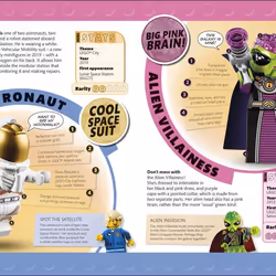ISBN LEGO Minifigure Handbook book Children & teenagers English Paperback 208 pages