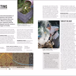 ISBN Grow Compost book House & garden English Paperback 144 pages