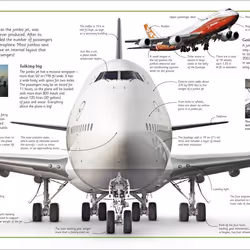 ISBN The Big of Planes book Educational English Hardcover 48 pages