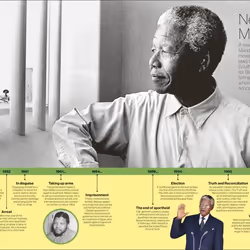 ISBN Timelines from Black History book Children & teenagers English Hardcover 96 pages