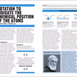 ISBN The Chemistry book English Hardcover 336 pages