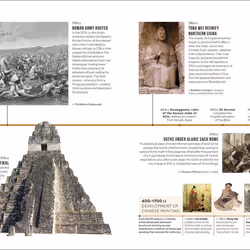 ISBN Timelines of World History book English Hardcover 320 pages