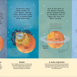 ISBN The Moon book Children & teenagers English Hardcover 80 pages