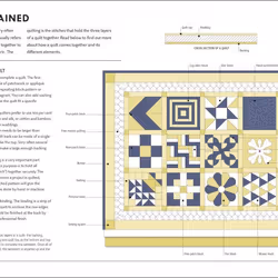 ISBN Quilt Step by Step book English Hardcover 224 pages