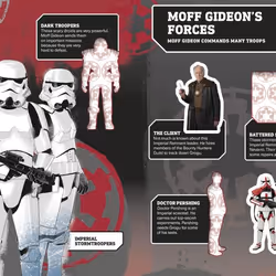 ISBN Star Wars The Mandalorian Ultimate Sticker Collection book Children & teenagers English Paperback 72 pages