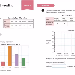 ISBN Maths — No Problem! Graphs and Measuring, Ages 8-9 (Key Stage 2) book Children & teenagers English Paperback 48 pages